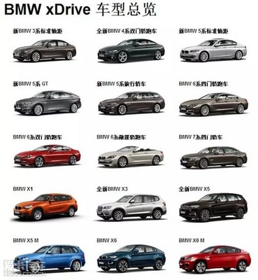 BMW xDrive智能四驅(qū)系統(tǒng) 體驗卓越駕駛性能